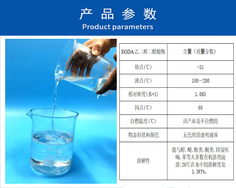 EGDA參數