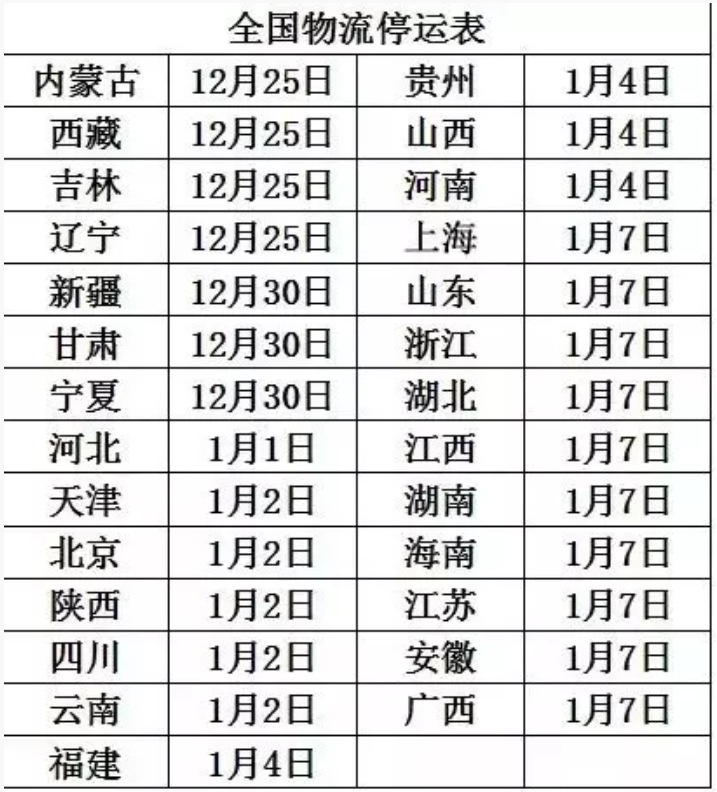 年末將至：需要采購環保白電油的客戶抓緊下單啦！--南箭化工