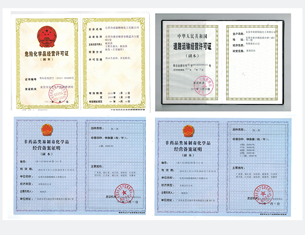 危化品經營許可證